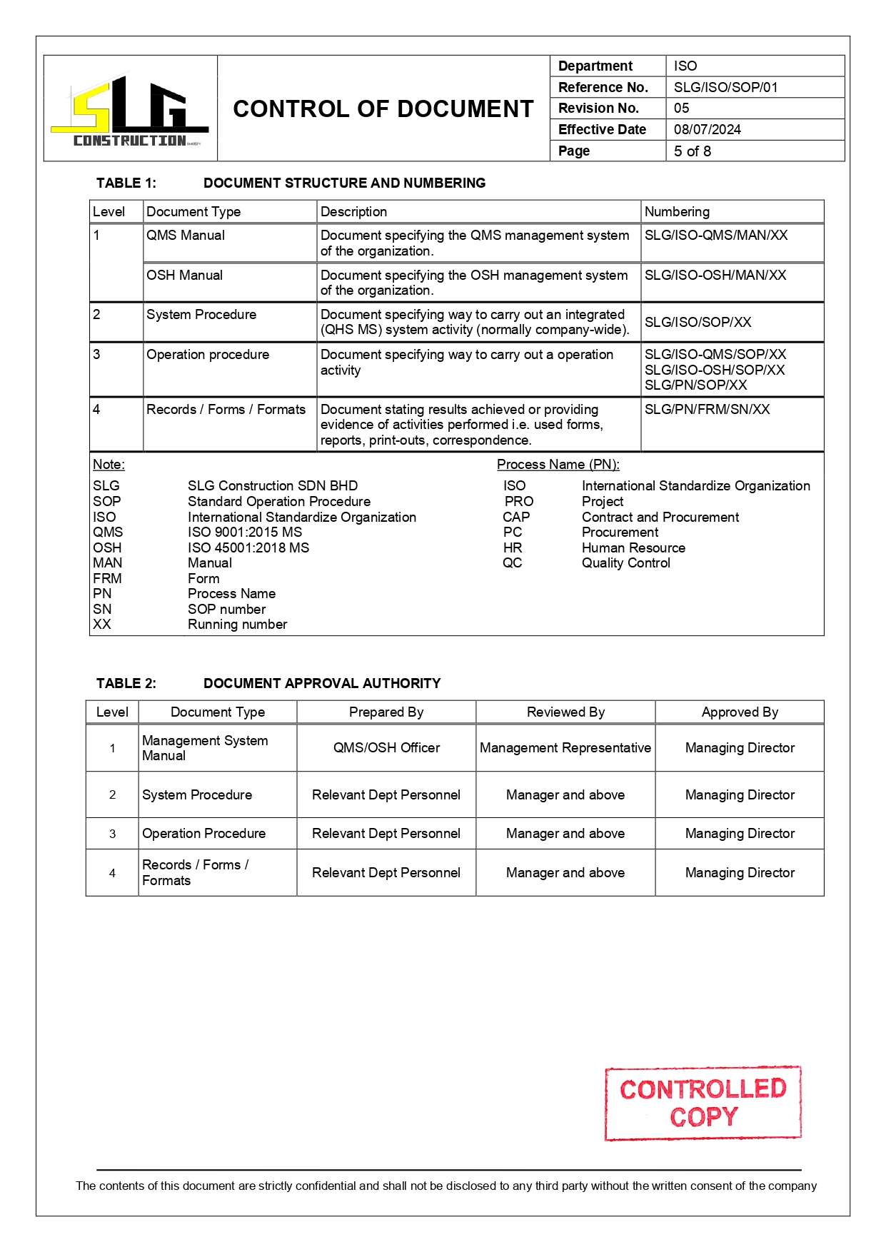 SLG-PRO-SOP Page 5